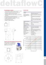 Brochure deltaflowC - 5