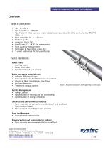 deltawaveC-F datasheet - 2