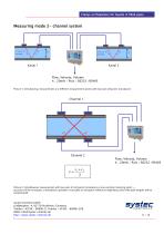 deltawaveC-F datasheet - 6