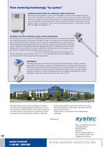 deltawaveC-P portable ultrasonic flow meter for liquids - 12