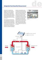deltawaveC-P portable ultrasonic flow meter for liquids - 6