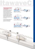 deltawaveC-P portable ultrasonic flow meter for liquids - 9