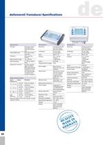 deltawaveC-P portable ultrasonic flow meter for liquids - 10