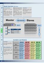 Brochure PMLA - 4