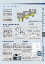 Electronic AC Loads, ZSAC Series - 5