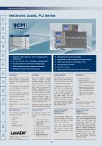 Electronic Loads, PLI Series - 2