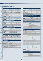 Electronic Loads, PLI Series - 4