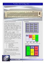 PMLI Multiload - 2