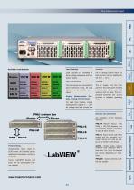 PMLI Series - 3