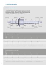 Steinmeyer STA Rolled Ball Screw Dives-10