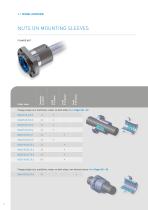 Steinmeyer STA Rolled Ball Screw Dives-6