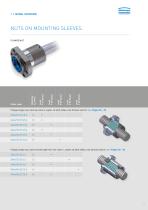 Steinmeyer STA Rolled Ball Screw Dives-7
