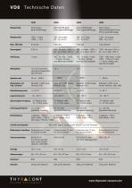 VD8 Compact Vacuum Meters-5