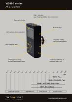 VD800 Product Family-2