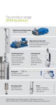 ATEX product range - Better safe than sorry!-12