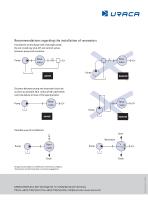 Maintenance-free pulsation dampening Resonators-4