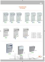 2016 Plugs and sockets for industrial use-11