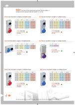 2016 Plugs and sockets for industrial use-14