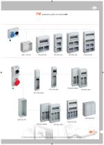 2016 Plugs and sockets for industrial use-15
