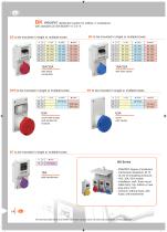2016 Plugs and sockets for industrial use-16