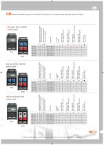 2016 Plugs and sockets for industrial use-19