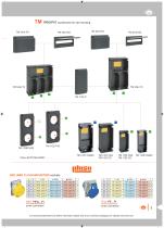 2016 Plugs and sockets for industrial use-5