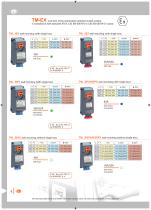 2016 Plugs and sockets for industrial use-8
