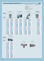 Cable glands, fittings and flexible conduits-14