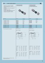 Cable glands, fittings and flexible conduits-3