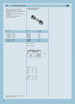 Cable glands, fittings and flexible conduits-4