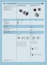 Cable glands, fittings and flexible conduits-5