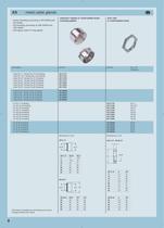 Cable glands, fittings and flexible conduits-8