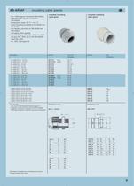 Cable glands, fittings and flexible conduits-9