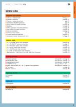 CN16 - INSERTS-5