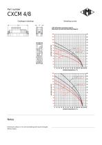 CXCM 4/8-2