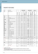 General catalogue-16