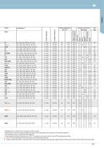 General catalogue-17