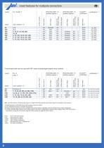JEI® CATALOGUE-10