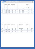 JEI® CATALOGUE-11