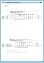 Jei multipole connectors series-9