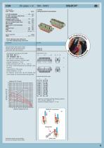 Multipole connectors SQUICH® connections without tools-11