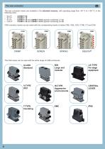 Multipole connectors SQUICH® connections without tools-6