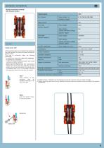 Multipole connectors SQUICH® connections without tools-7