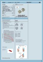 New 2016 product-11