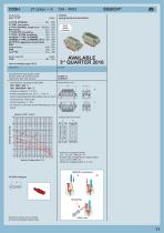 New 2016 product-13