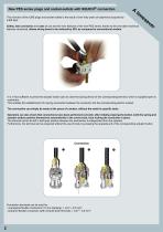 PES 16A Industrial sockets and plugs-4