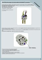 PES 16A Industrial sockets and plugs-5