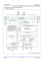 Avant SBN0064G LCD Driver - 4