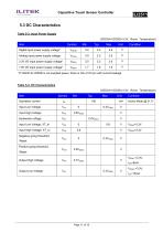 ILITEK ILI2511 Single Chip Capacitive Touch Sensor Controller - 11