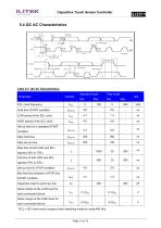 ILITEK ILI2511 Single Chip Capacitive Touch Sensor Controller - 13